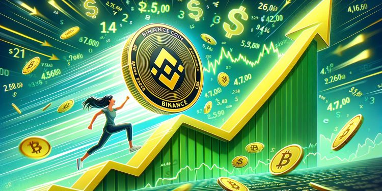 BNB 价格启动复苏竞标：反弹能否持续？
