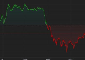 尽管美国证券交易委员会批准了以太币 ETF 申请,但加密货币市场仍继续下滑