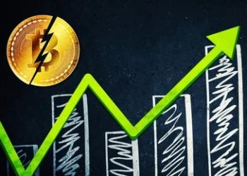抛物线反弹即将到来?交易员账面利润暴跌至 3%,比特币重回 70,000 美元
