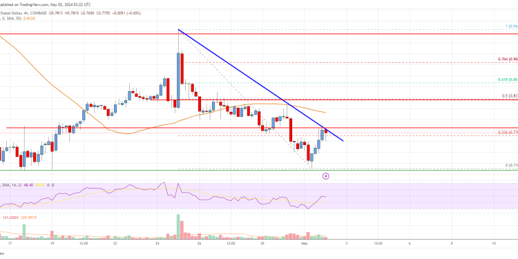 EOS 价格分析：空头目标更大跌破 0.72 美元