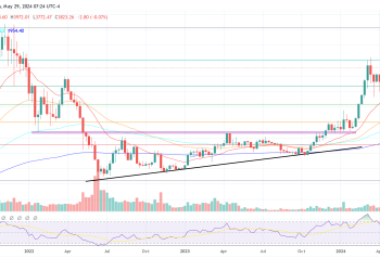 研究公司预测以太坊将通过 ETF 暴涨至 15,000 美元