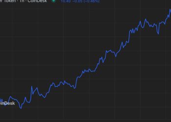 Nvidia 触及一个月高点,AI 代币引领加密货币市场复苏