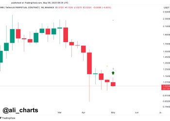 Arbitrum 发出 TD 买入信号:趋势即将反转?