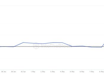 这会改变 LTC 的明星吗?