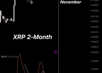 XRP 有望在 11 月之前飙升