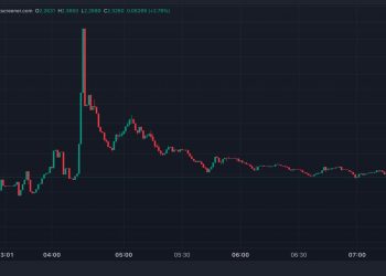 Friend.Tech 的原生代币 FRIEND 空投后跌至 2.5 美元