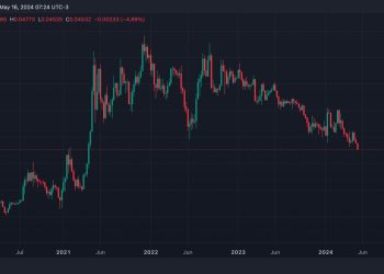 以太币 (ETH)-比特币 (BTC) 比率跌至 2021 年 4 月以来的最低水平