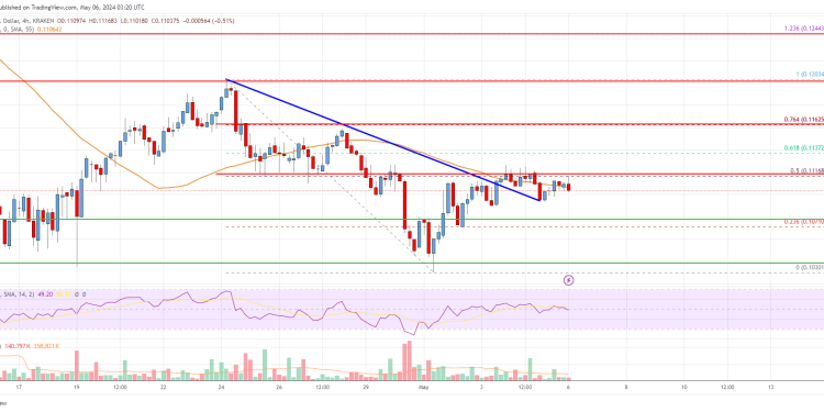 如果清算 0.1115 美元,Stellar Lumen (XLM) 价格可能会上涨