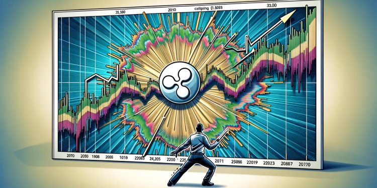 XRP 价格盘整,为下一次重大突破做好准备