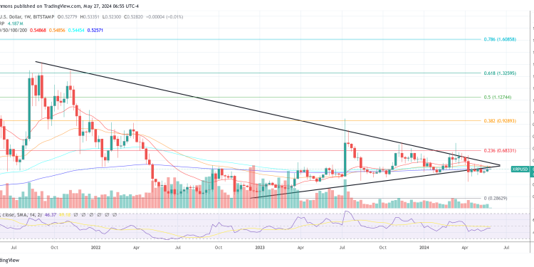 Ripple CTO 解答 XRP 和 XLM 之间奇怪的价格联系