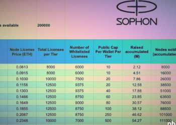 这不是代币发行,而是“节点销售”:Sophon Blockchain 筹集了 6000 万美元