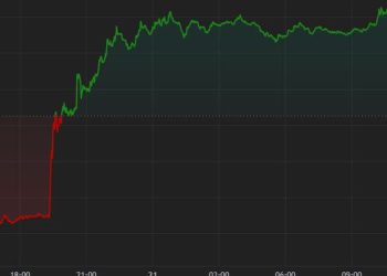 以太坊 ETF 希望建立,比特币触及 7.1 万美元