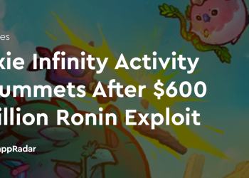 Axie Infinity 活动在价值 6 亿美元的 Ronin 漏洞之后暴跌