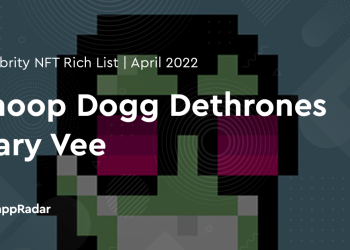 Snoop Dogg 取代 Gary Vee,成为最富有的 NFT 名人收藏家