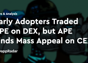 早期采用者在 DEX 上交易 APE,但 APE 在 CEX 上受到大众欢迎