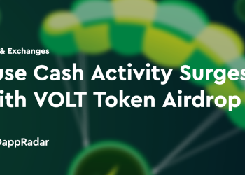 Fuse Cash 活动因 VOLT 代币空投而激增