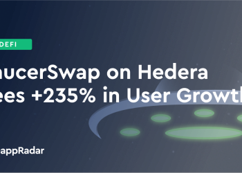 Hedera 上的 SaucerSwap 用户增长了 235%