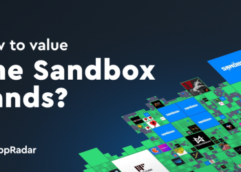 Sandbox LAND – 估值报告