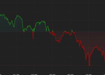 美洲先行者:比特币跌破 67,000 美元,因 ETF 流入势头结束