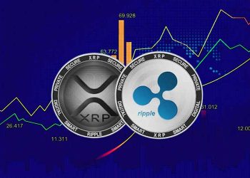 XRP、ADA 引领市场反弹，实现两位数涨幅，未来还有更多上涨空间吗？