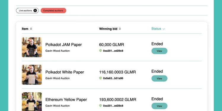 GBM Auctions 为 Polkadot 生态系统举办首届慈善竞拍拍卖会