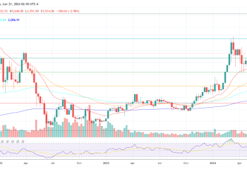 Bitwise 首席信息官:购买以太坊的 3 个理由,其中 1 个理由是只购买比特币