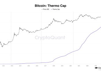 CryptoQuant 首席执行官表示，比特币尚未被“高估”：原因如下