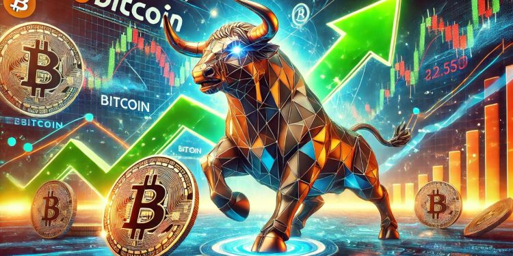 三大指标强劲推动买入，专家预测未来将出现 100% 的反弹