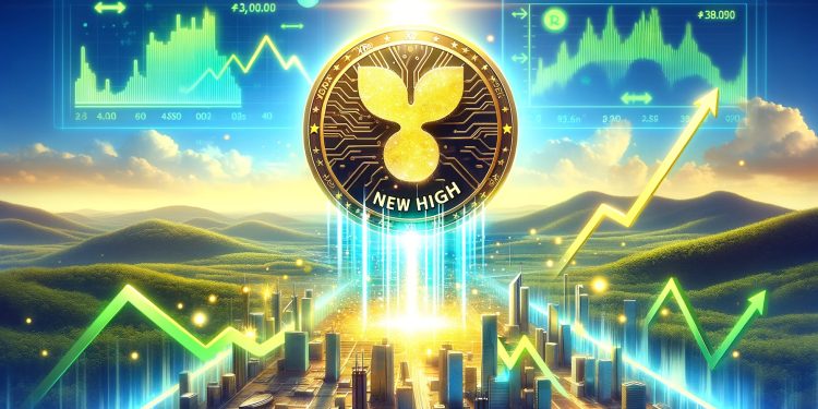 加密货币分析师预测 XRP 价格将上涨 4,000% 至 30 美元,具体时间如下