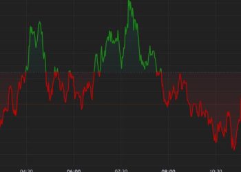 比特币突破 7.1 万美元大关，创 3 月份 ETF 流入量新高