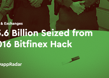 2016 年 Bitfinex 黑客攻击事件导致 36 亿美元被没收