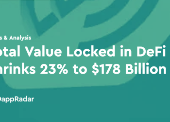 DeFi 锁定总价值缩水 23% 至 1780 亿美元