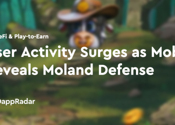 Mobox 披露 Moland Defense 后,用户活动激增