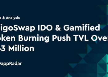 WigoSwap IDO 和游戏化代币销毁推动 TVL 超过 6300 万美元