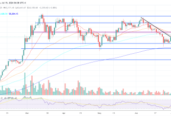 比特币价格飙升至 63,000 美元以上：关键原因