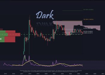 除非发生这种情况,否则 XRP 将保持 2014-2017 年的看涨模式