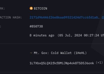 Mt. Gox 转移 26 亿美元 BTC,比特币 (BTC) 跌至 2 月以来最低水平