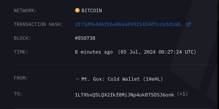 Mt. Gox 转移 26 亿美元 BTC，比特币 (BTC) 跌至 2 月以来最低水平
