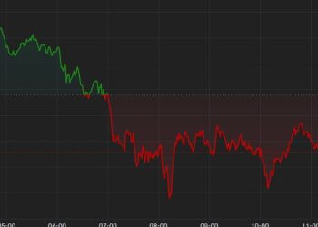 比特币 (BTC) 多头有望进入 7 月,因为 ETF 流入量创下 1.3 亿美元记录