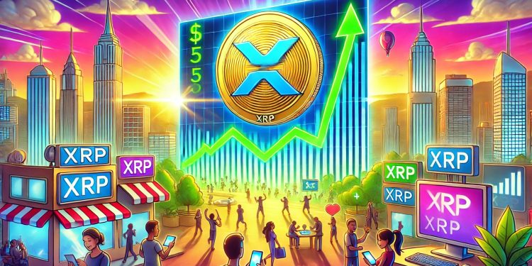 指标显示比特币可能上涨 7,500% 至 35 美元