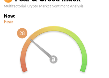 比特币“极度贪婪”即将到来：价格底部即将来临？