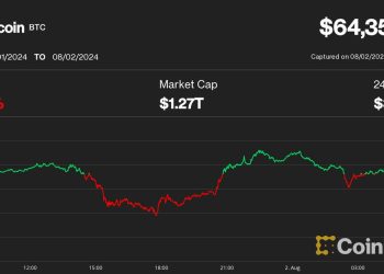 在美国股市抛售期间，比特币交易员瞄准 55,000 美元，XRP 领跌主要加密货币