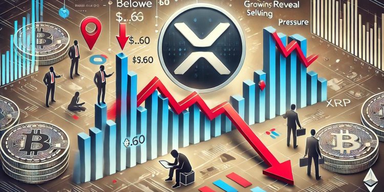 XRP 挣扎在 0.60 美元以下——指标显示抛售压力不断增大