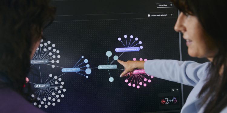 下一代 BI：由 IBM Granite 基础模型提供支持