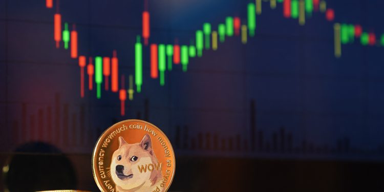 狗狗币和柴犬的社会主导地位达到 5 个月高点 — FOMO 能否阻止价格增长？