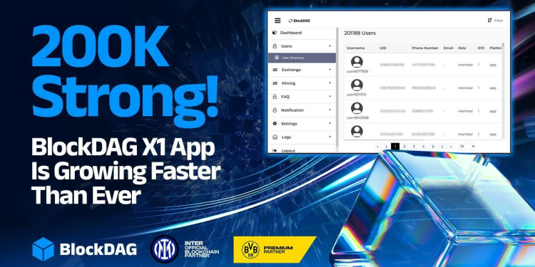 Mog Coin 和 POPCAT 波动中的稳定选择