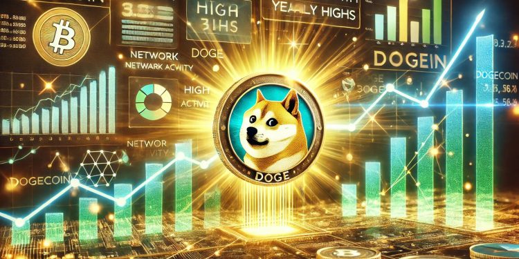 狗狗币分析师揭示了以较低价格买入的机会 – 详细信息