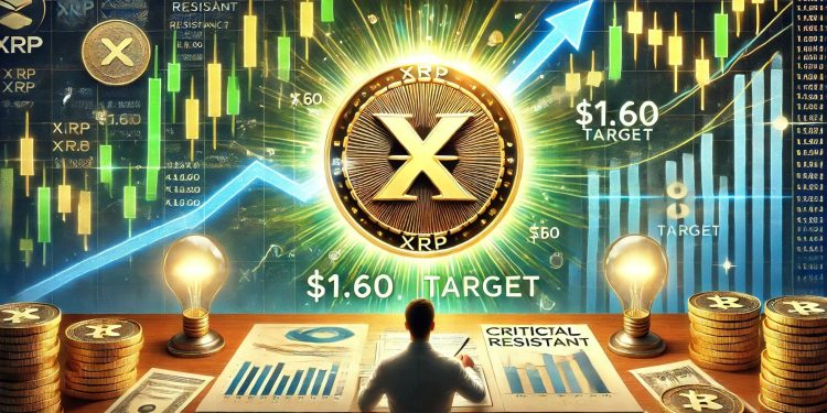 XRP 在关键阻力位下方盘整 – 分析师设定目标 1.60 美元