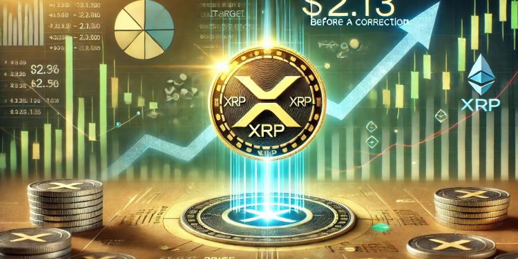 XRP 在修正前将触及 2.13 美元——分析师预测看涨反弹
