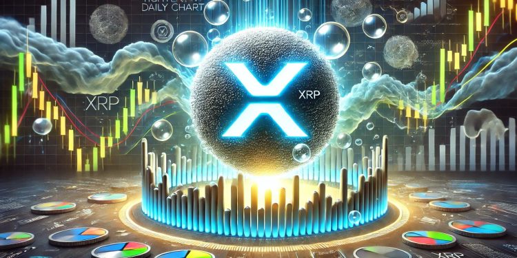 Bollinger乐队收紧了XRP每日图表上的 – 主要价格转移?